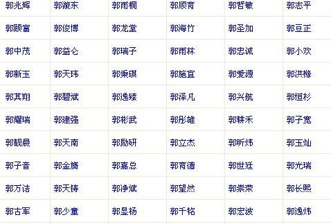 郭姓女孩名字大全202,五行属金的女孩名字推荐图2