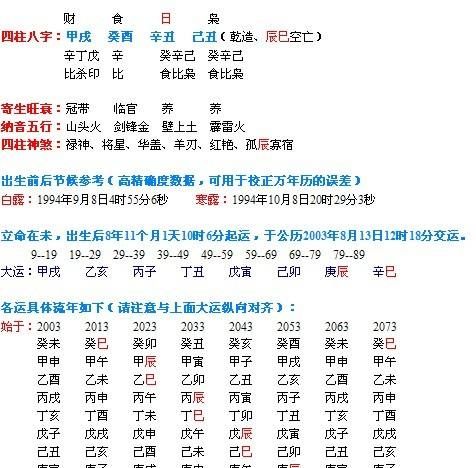 八字婚姻配对表,五行八字查婚姻对照表图3