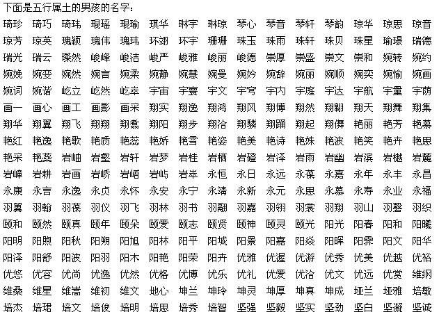 如何取名字根据出生,根据出生日期查询五行八字起名方法图2