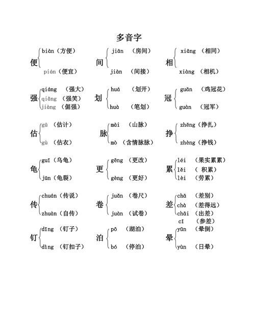 龟组词 多音字,龟字的多音字组词语图1