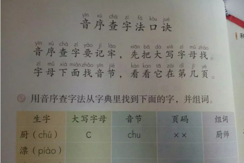 鉴字查字典查什么部首再查几画,鉴的结构和部首是什么意思图1