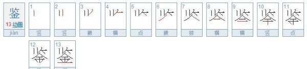 鉴字查字典查什么部首再查几画,鉴的结构和部首是什么意思图3