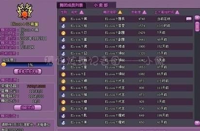 游戏舞团名字大全,好听的舞团名字大全2个字图7