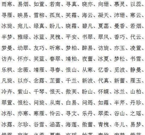 楚辞500名字,用《楚辞》取名有哪些好听的名字呢图3