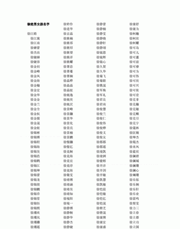 徐姓女宝宝取名字大全,姓徐的女孩名字大全简单名字图4