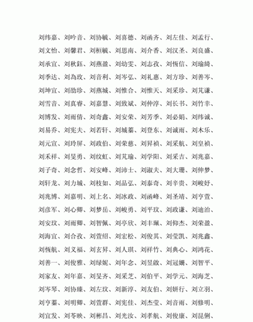 刘姓名字大全,刘姓男宝宝四个字名字大全图6