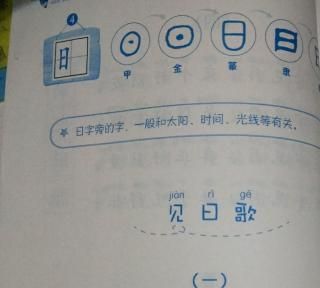 日字旁的字有哪些,带日字旁的字有哪些图3