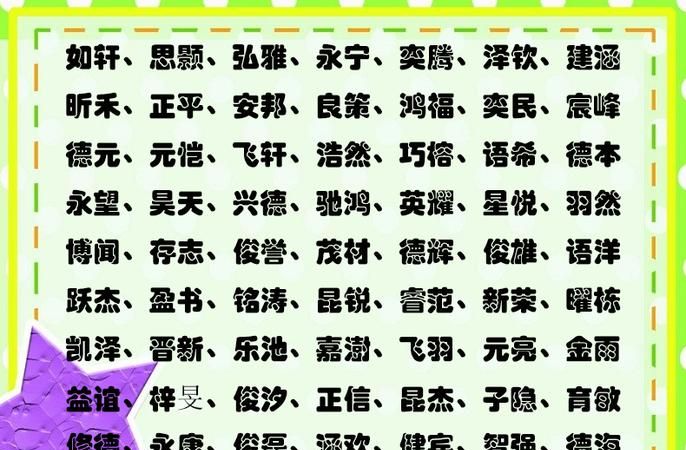 给新生儿起名字大全,给新生儿起名字大全男孩免费图1