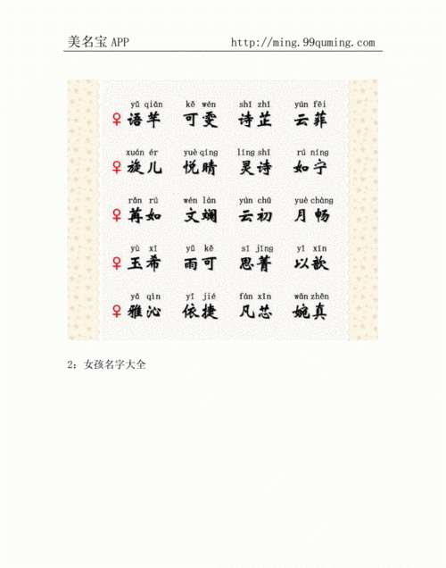 给新生儿起名字大全,给新生儿起名字大全男孩免费图3