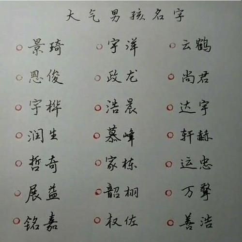 给新生儿起名字大全,给新生儿起名字大全男孩免费图4