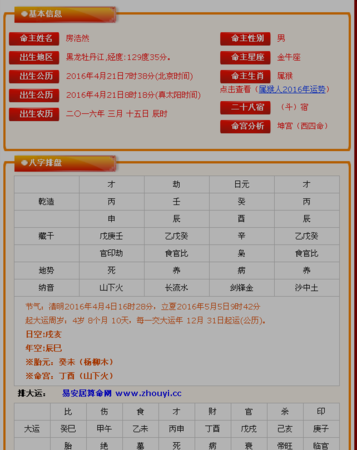 易安居免费八字算命网,生辰八字喜用神查询表图3