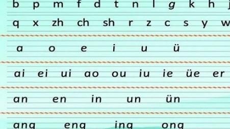 一年级拼音字母表,一年级拼音字母表 26个 读法图2