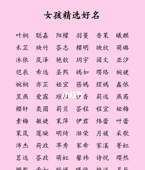 好听的女孩名字洋气,女孩名字洋气有内涵的 推荐这些名字图6