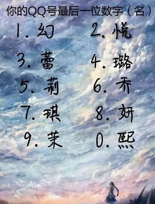 好听的古风宠物名字,适合兔子的名字有哪些图4