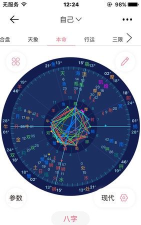 免费个人星盘查询超完整版,星座命盘免费查询与分析图3