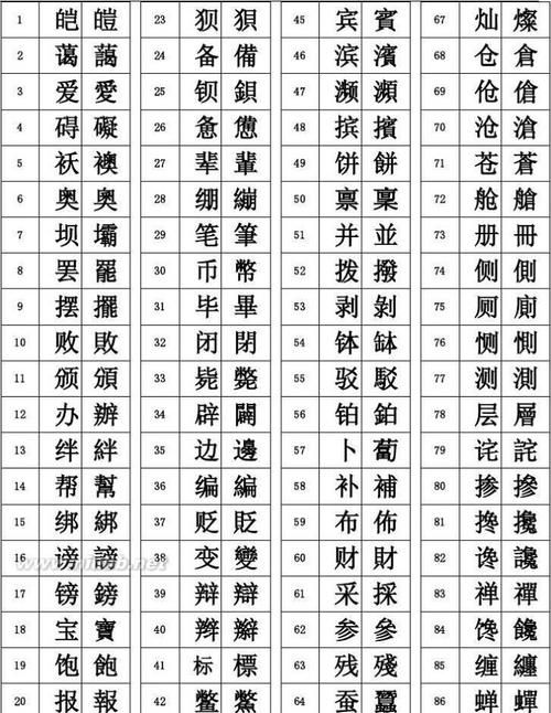 繁体字大全字典,繁体字成语大全和解析图2