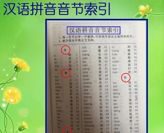 拼音搜索汉字,拼音写汉字怎样查图4