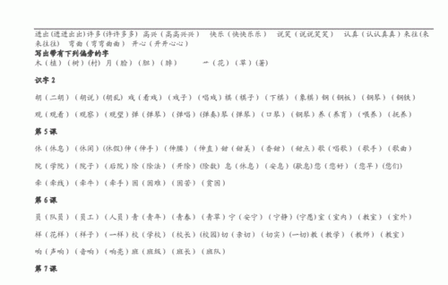 楚组词二年级,清楚的楚能组什么词图1