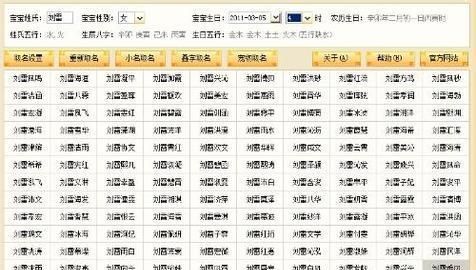 姓字网名大全,王姓罕见好听到霸气的名字图2