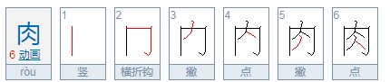 肉的部首变体是什么,肉的部首是什么偏旁是什么结构图3