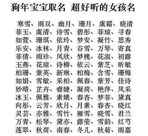 女孩孩子起名字大全免费,孩子起名字大全免费孩子姓名大全20000个图1