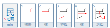 民的拼音怎么读,民这个字怎么读音图4