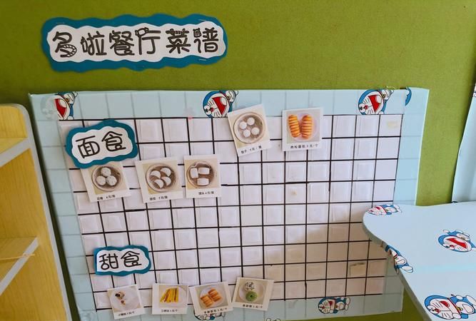 幼儿园小餐厅创意名字,简短优雅好听的餐厅名字英文图6