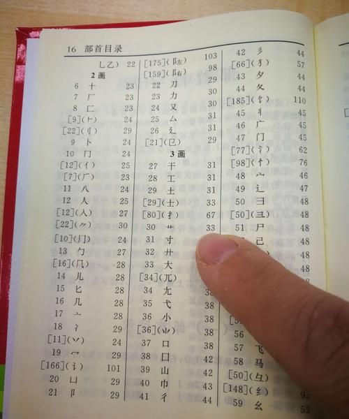 冒的部首查字法应查什么,冒字用部首查字法应先查什么部图2