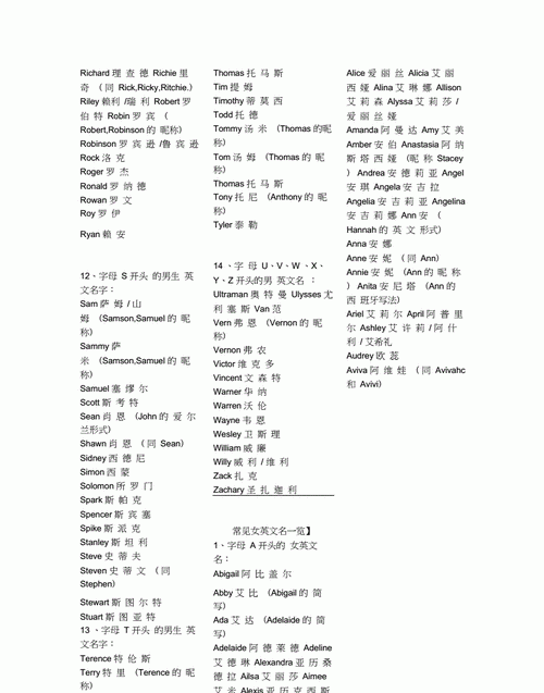 英文取名大全,m开头的男孩英文名字大全及寓意图1