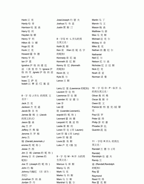 英文取名大全,m开头的男孩英文名字大全及寓意图4