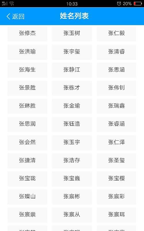 张姓女孩高雅有涵养的名字大全,张姓女宝宝名字大全2020属鼠图3