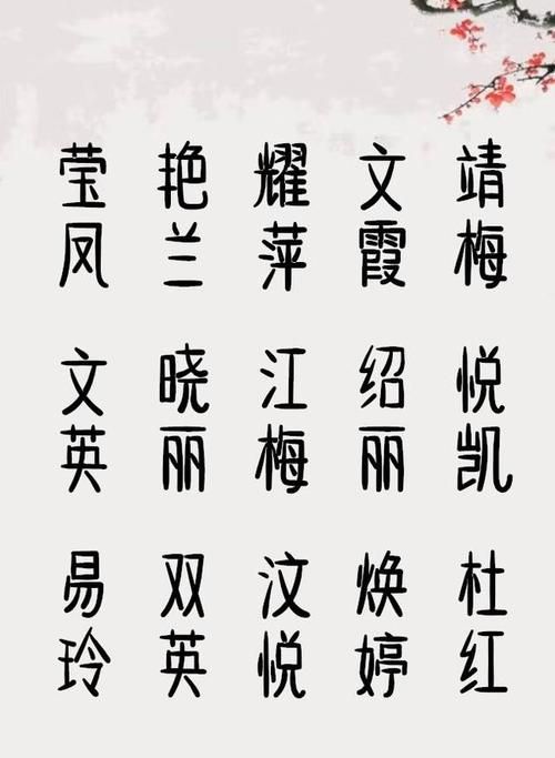 给女孩子起名起什么最好,女孩取什么名字好图4