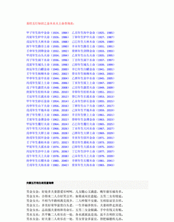 五行金木水火土命查询表,金木水火土查询表大全,2007年属啥啥命图4