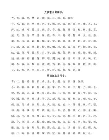 取名常用字大全,女孩起名常用字女宝宝取名比较好的字图4