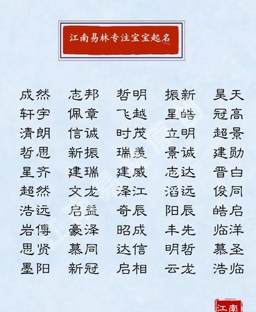 楚辞中儒雅诗意男孩子名字,儒雅诗意男孩子名字怎么取图2