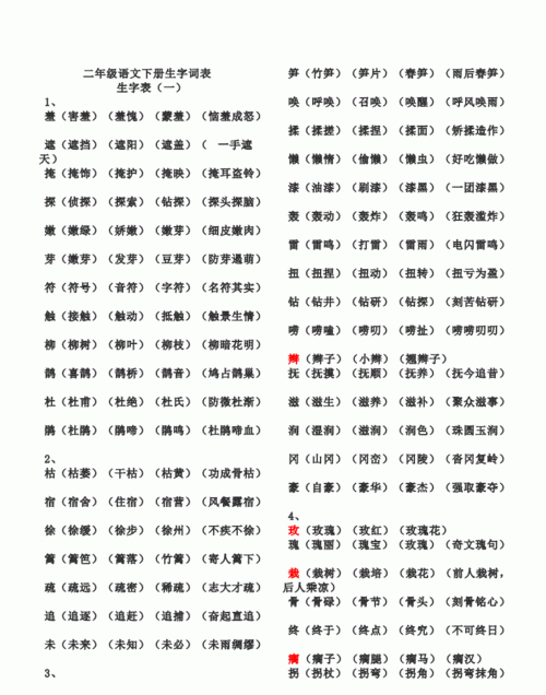 怎字组词语图片