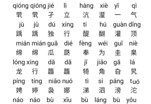 000个生僻字,生僻字大全10000个图3