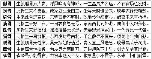 免費測算命中子嗣命中幾個子女能算準嗎