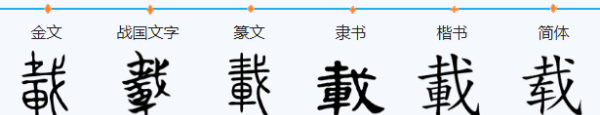 载组词,载的多音字组词有哪些图9