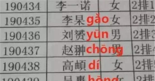 寓意美好又生僻字名字,含义好的生僻字有哪些图3