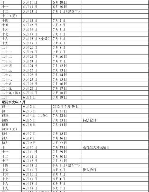 公历与农历对照表,老黄历年龄对照表图1