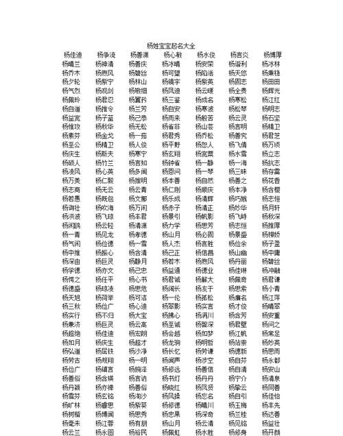 取名字大全男孩生辰八字起名,给新生儿起名字大全男孩免费图1