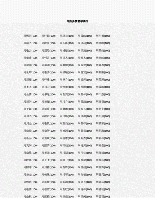 周姓取名字大全女孩名字,姓周的女孩名字大全免费图8