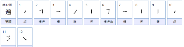 遍组词二年级,遍地的遍怎么组词?图1