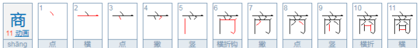 商的部首,商的偏旁部首是什么字图4