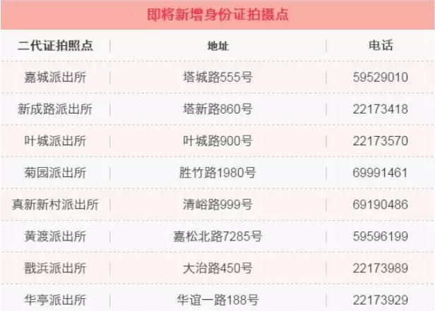 真实满8实名认证身份证,18岁以上实名认证大全2022图4