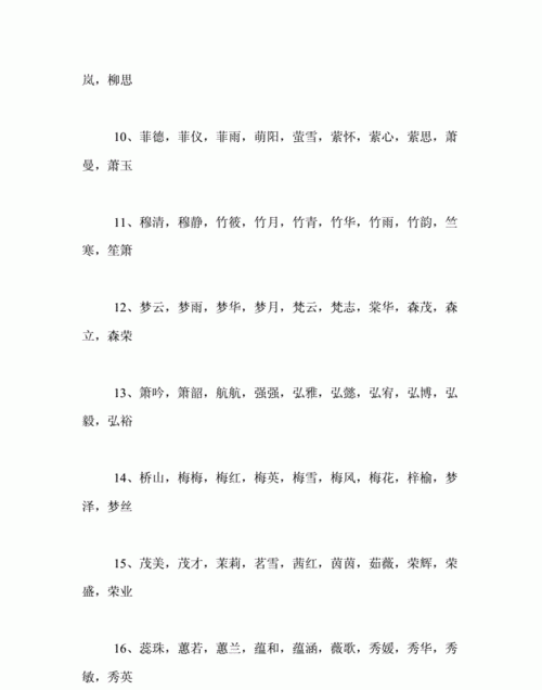 木字旁的高雅女孩名字,女孩名字大全:带木字旁的女孩名字大全图6