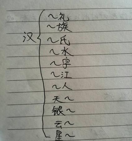 汉组词组什么,汉字的汉组词是什么图3