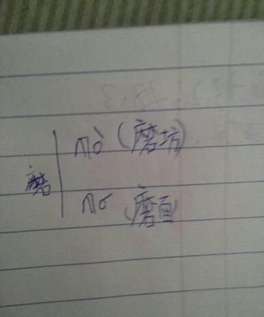 磨组词,磨的多音字组词造句图2