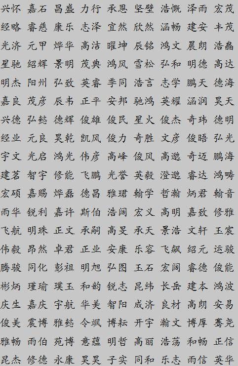 小孩取名字有什么讲究,小孩取名字有哪些忌讳图1